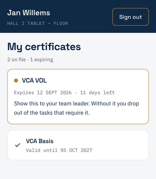 My certificates on the floor screen: two on file, one expiring. VCA VOL expires in eleven days, with the note that without it you drop out of the tasks that require it. VCA Basis is valid until 2027.