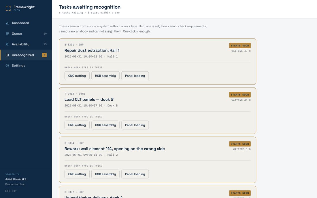 Six tasks waiting for recognition. Each shows its source, time window and how long it has waited, with buttons to pick the work type.